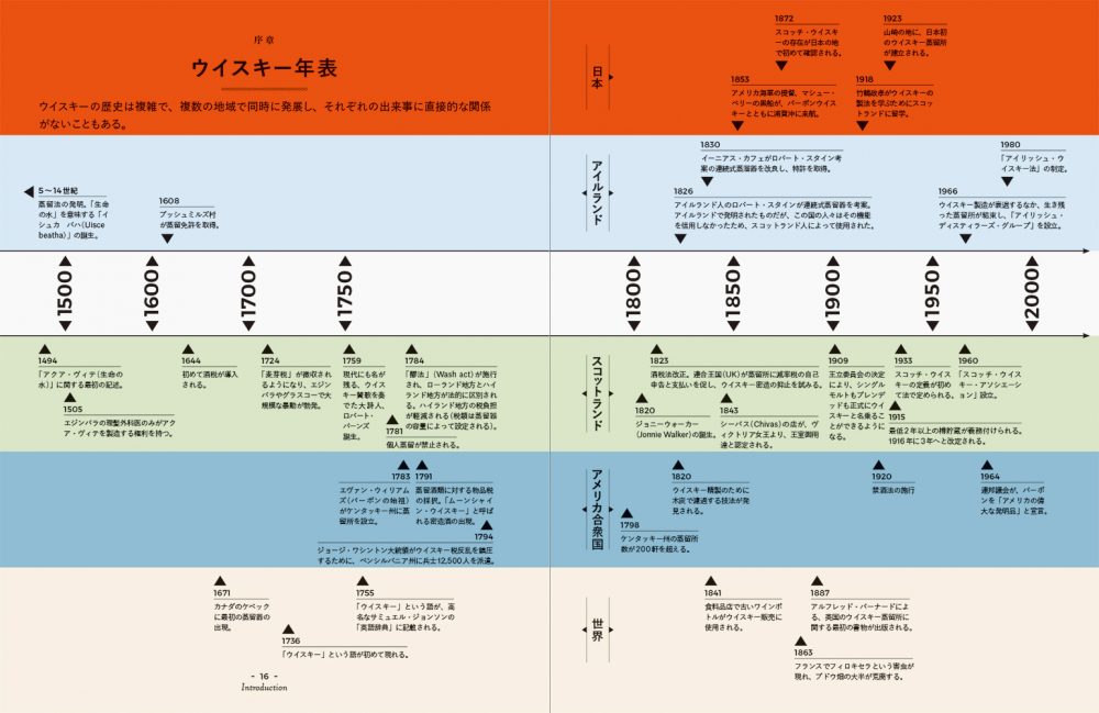 サムネイル画像2