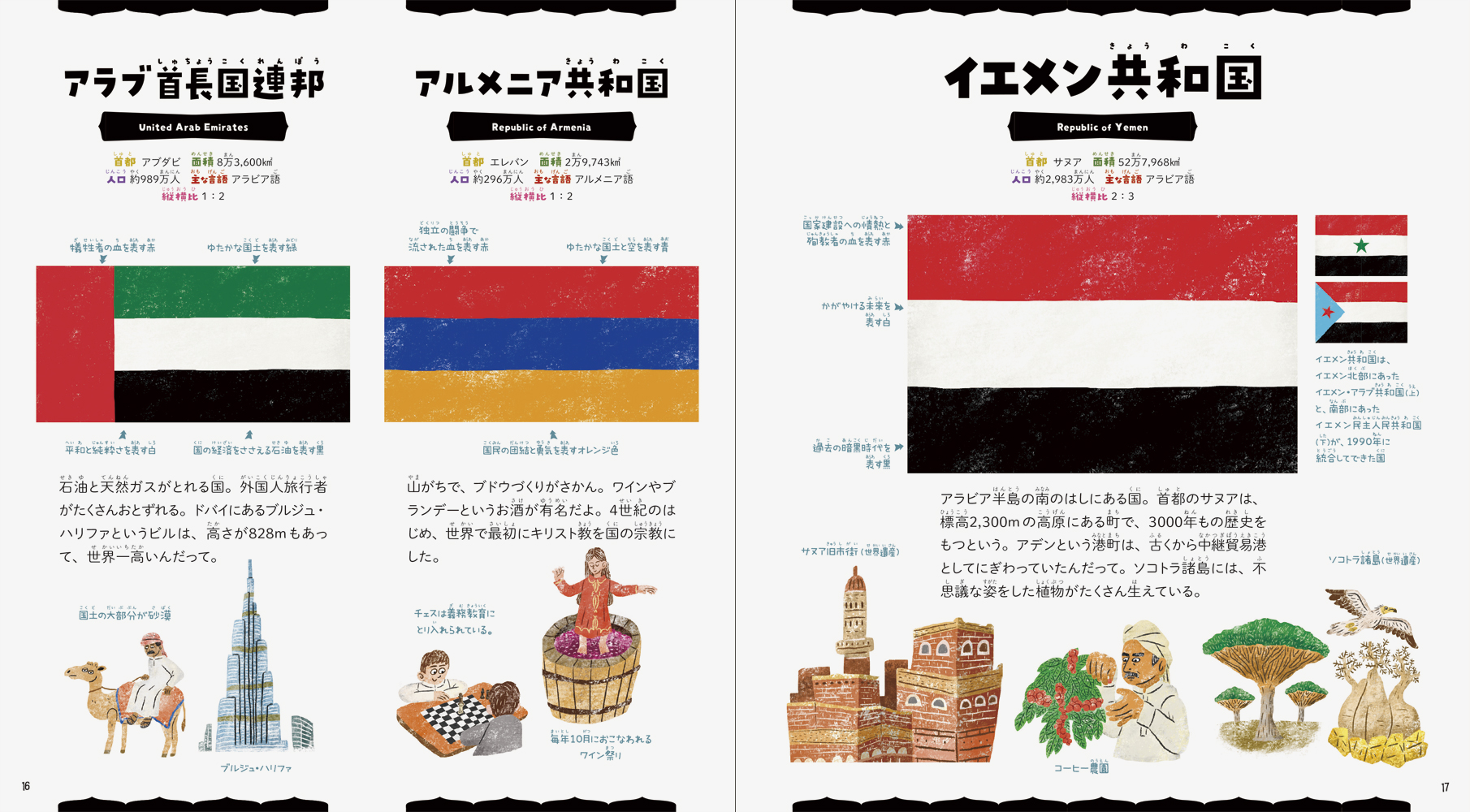 サムネイル画像2