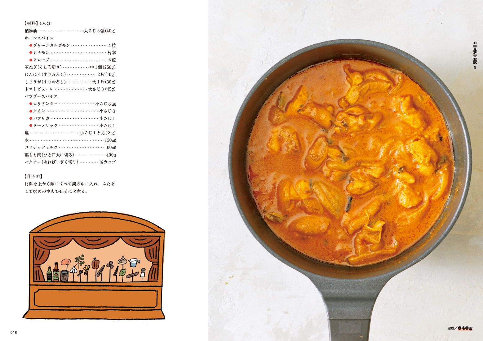 サムネイル画像1