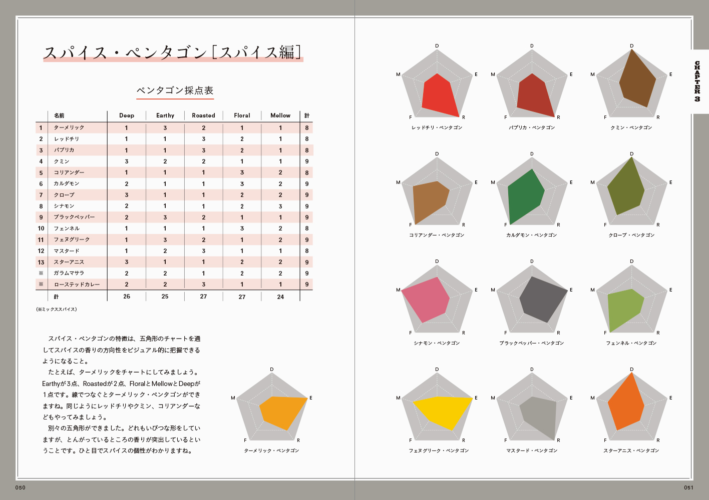 サムネイル画像2