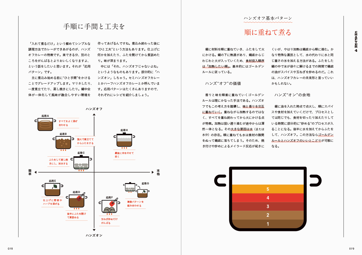 サムネイル画像3