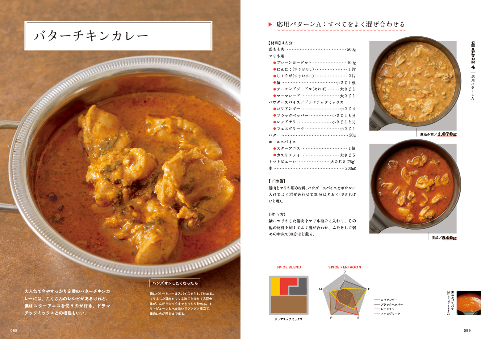 サムネイル画像4