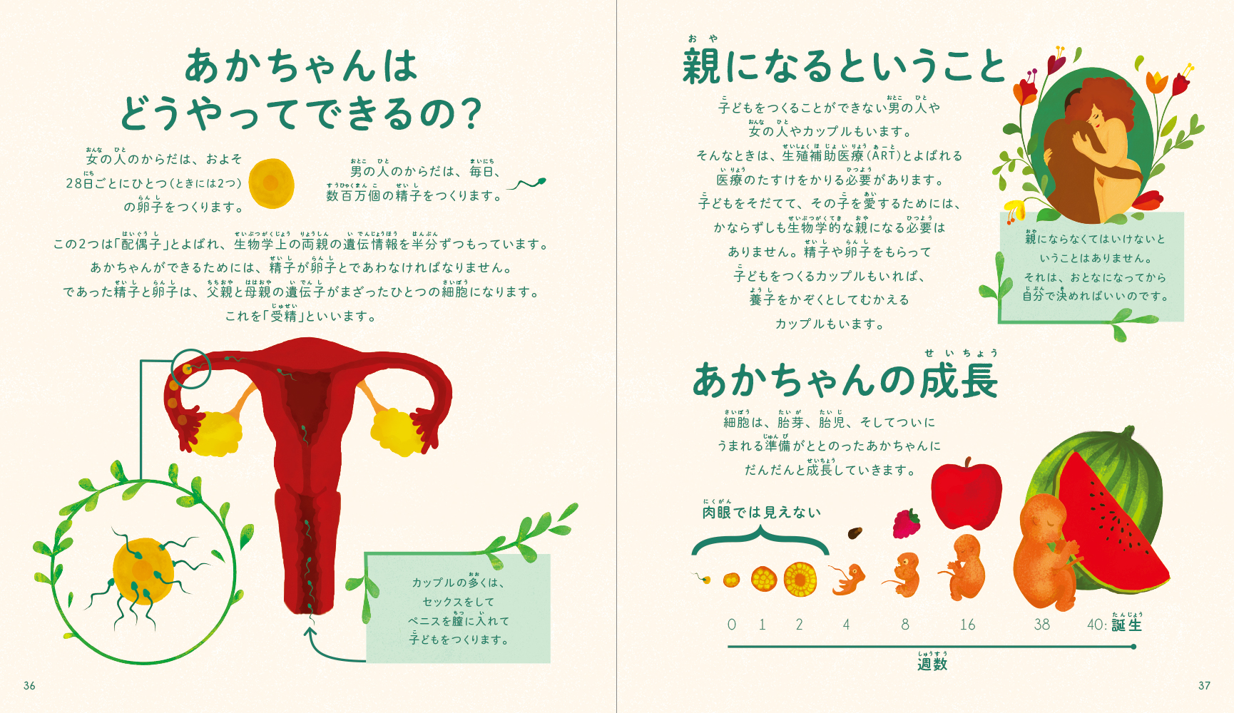 サムネイル画像5