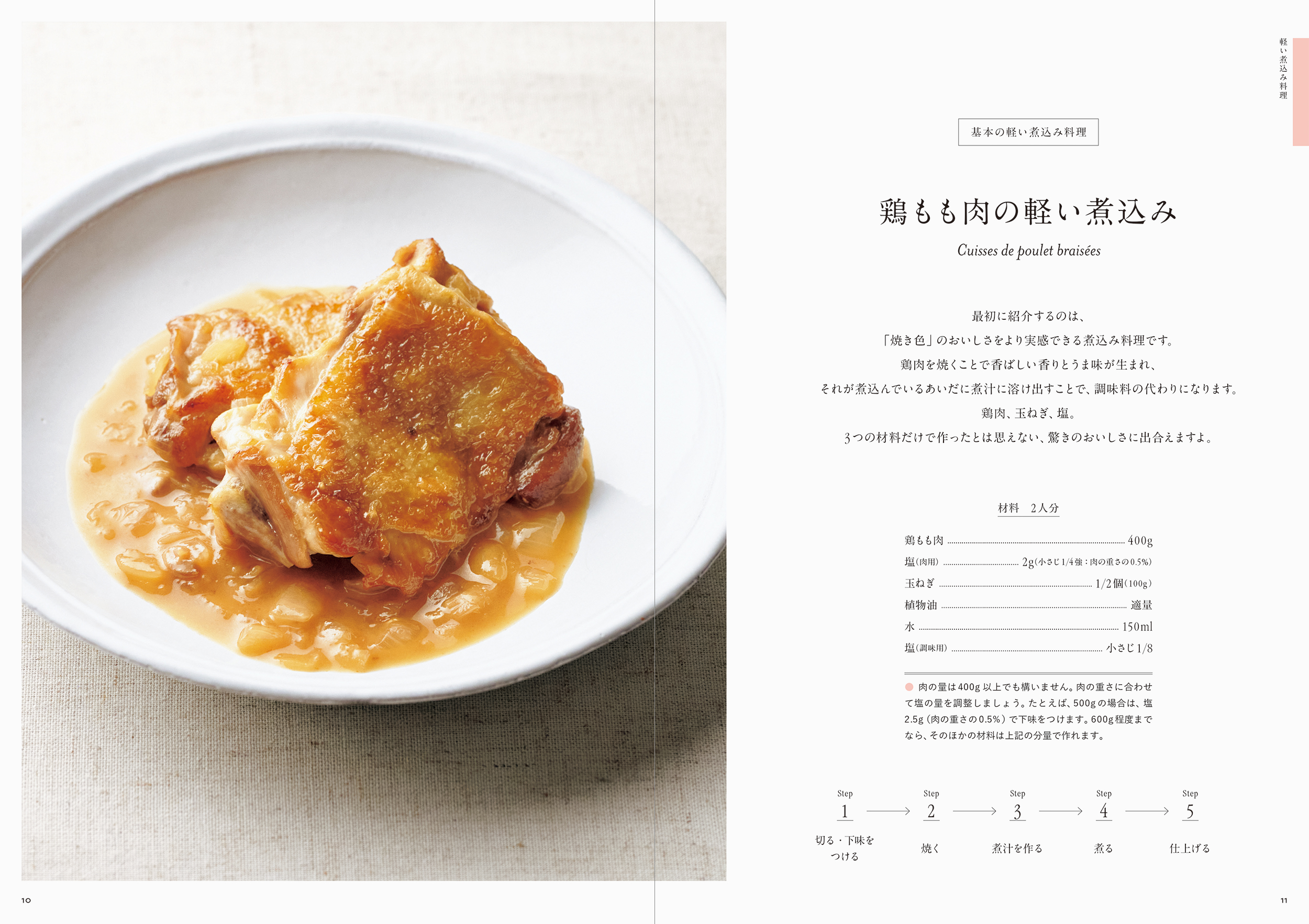 サムネイル画像1