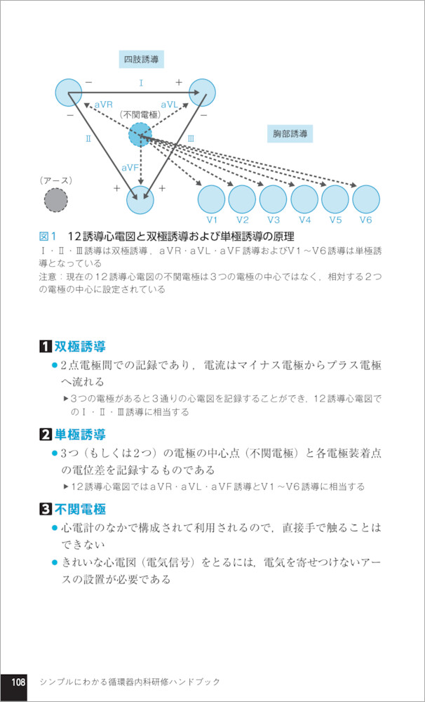 サムネイル画像2