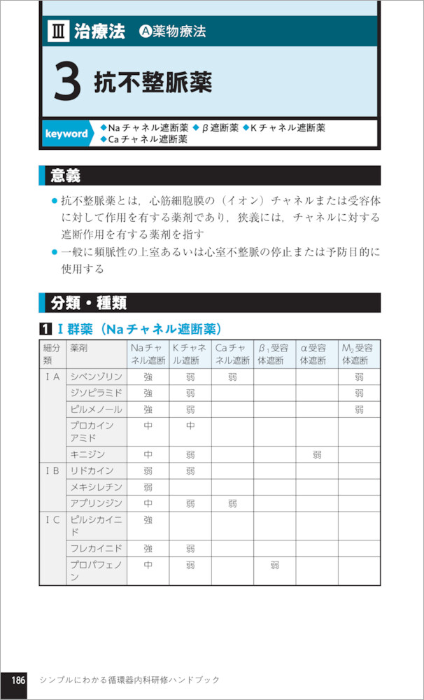 サムネイル画像3
