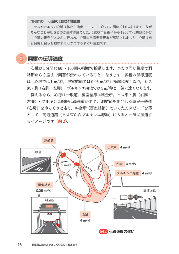 サムネイル画像2