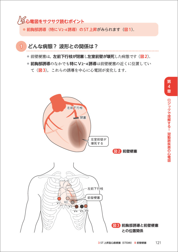 サムネイル画像4
