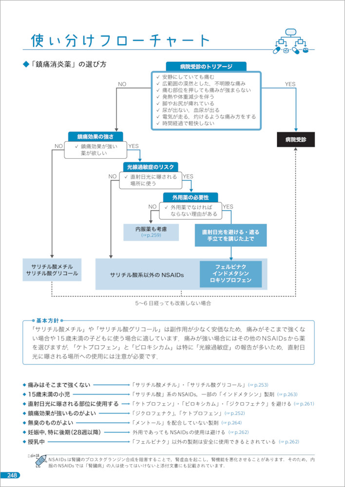 サムネイル画像2