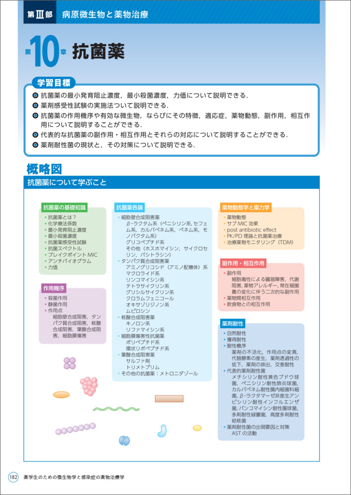 サムネイル画像3