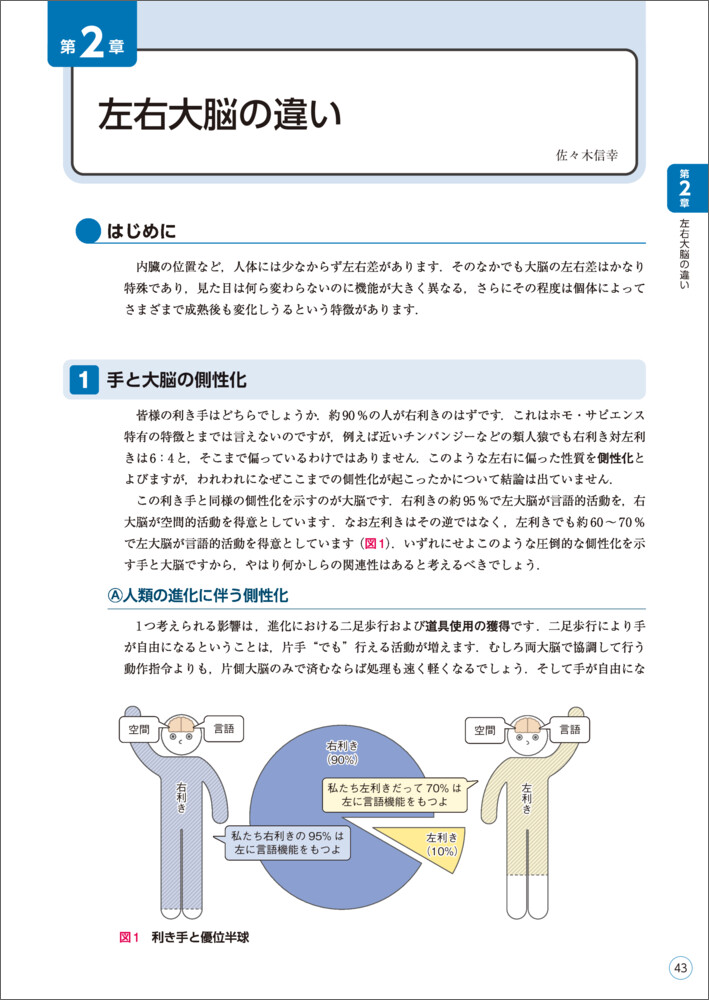サムネイル画像2