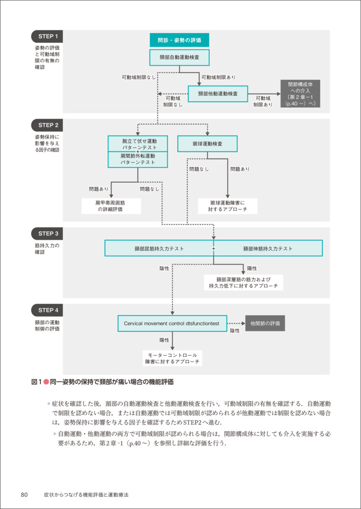 サムネイル画像3