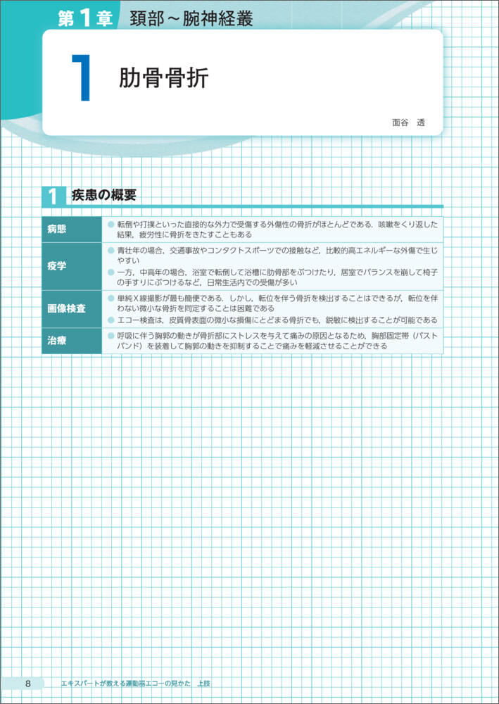 サムネイル画像1