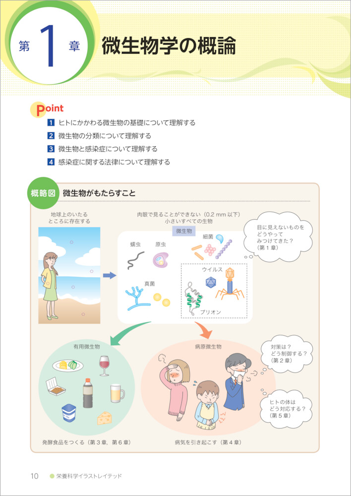 サムネイル画像1