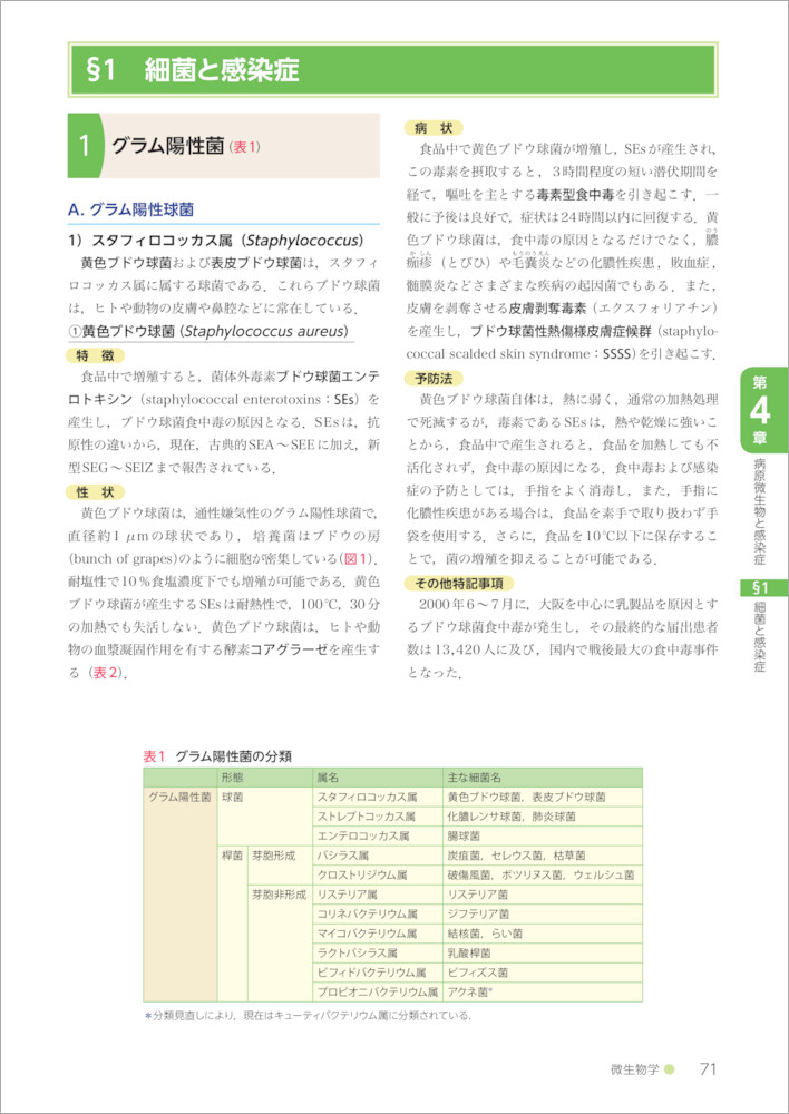 サムネイル画像3