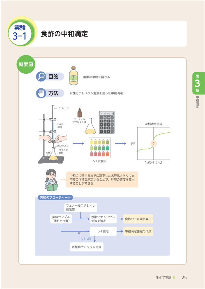 サムネイル画像4
