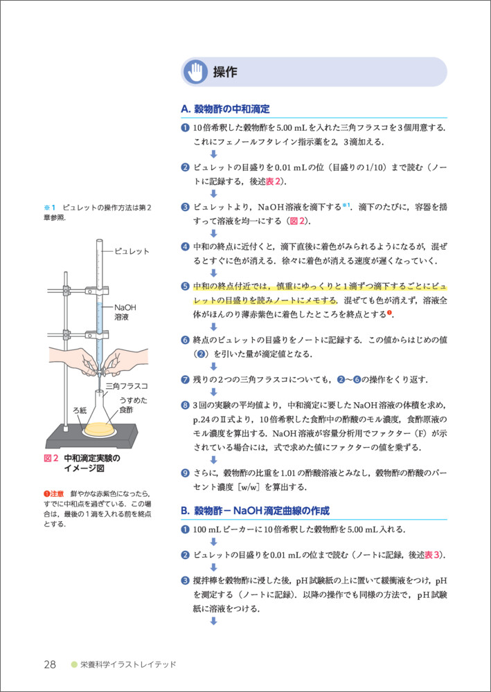 サムネイル画像5