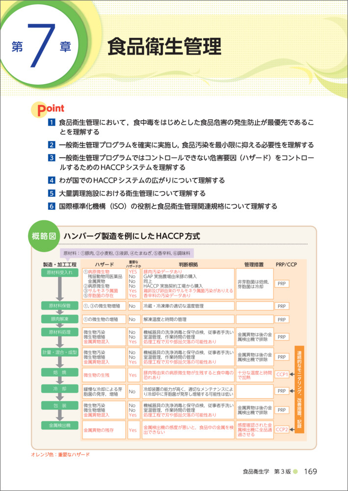 サムネイル画像5