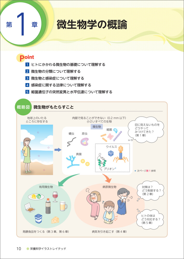 サムネイル画像1