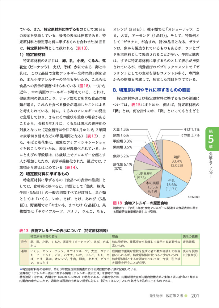 サムネイル画像5