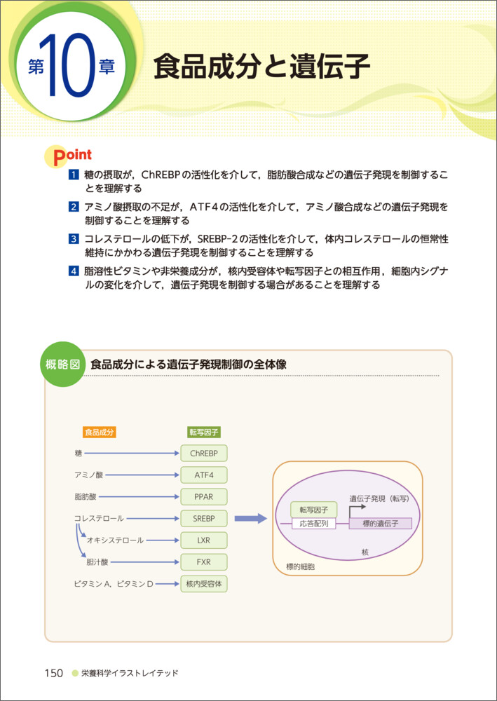 サムネイル画像3