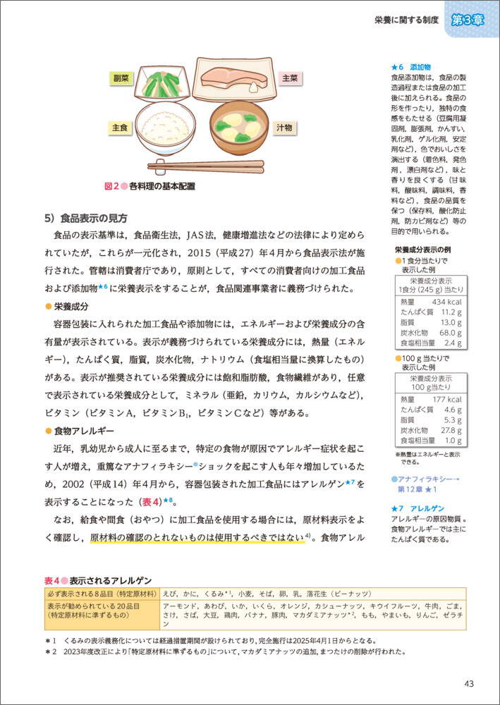サムネイル画像2