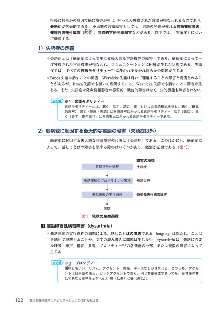 サムネイル画像4