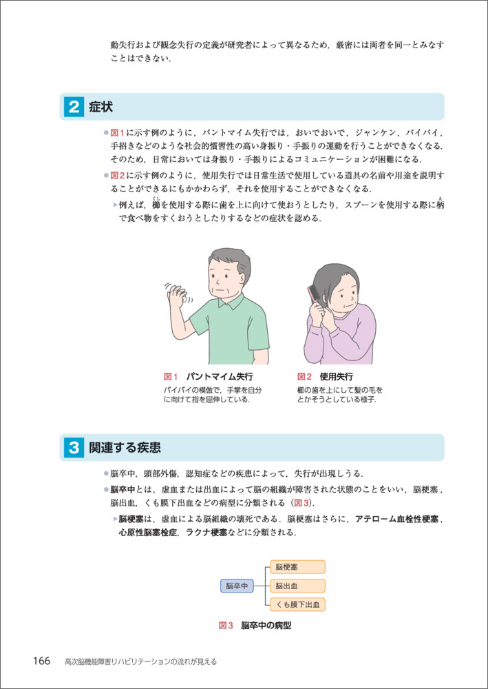 サムネイル画像5