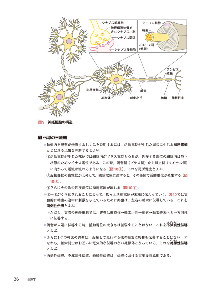 サムネイル画像3