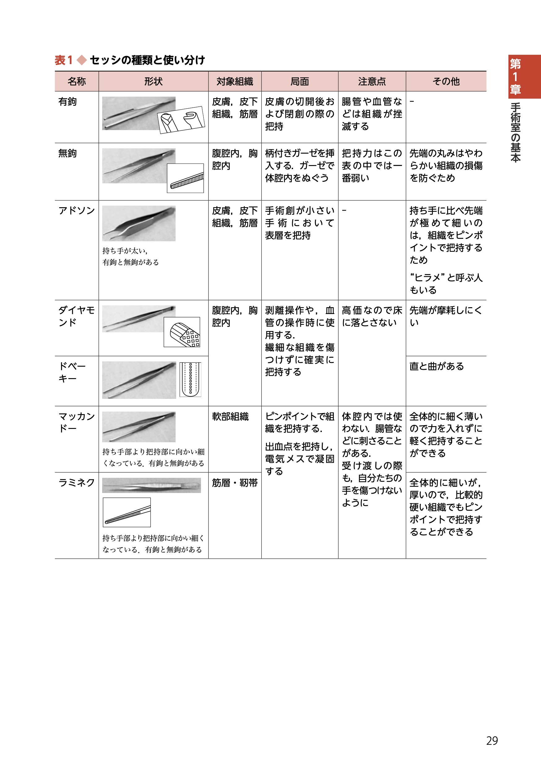 サムネイル画像2