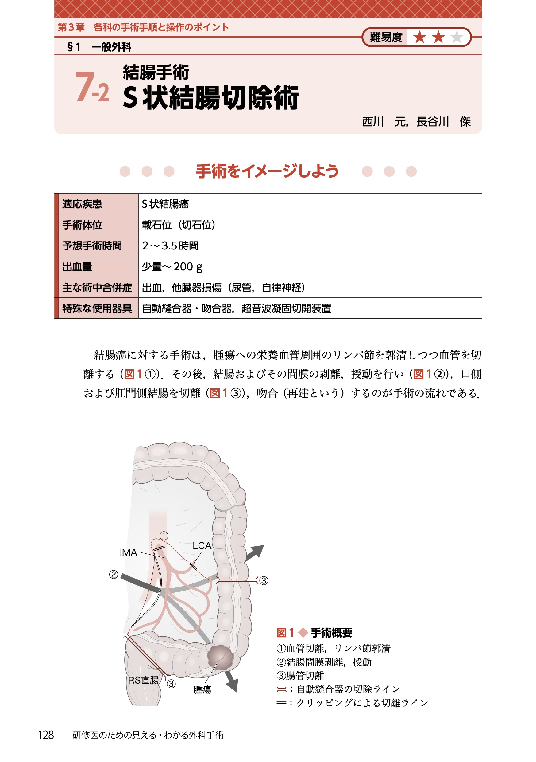 サムネイル画像3