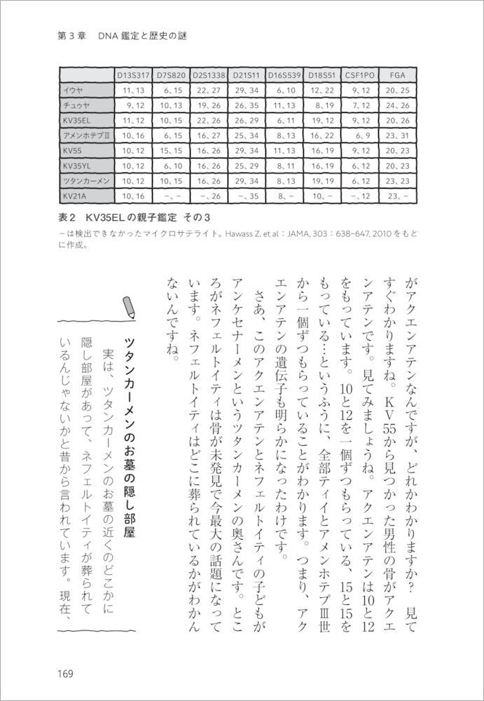 サムネイル画像3
