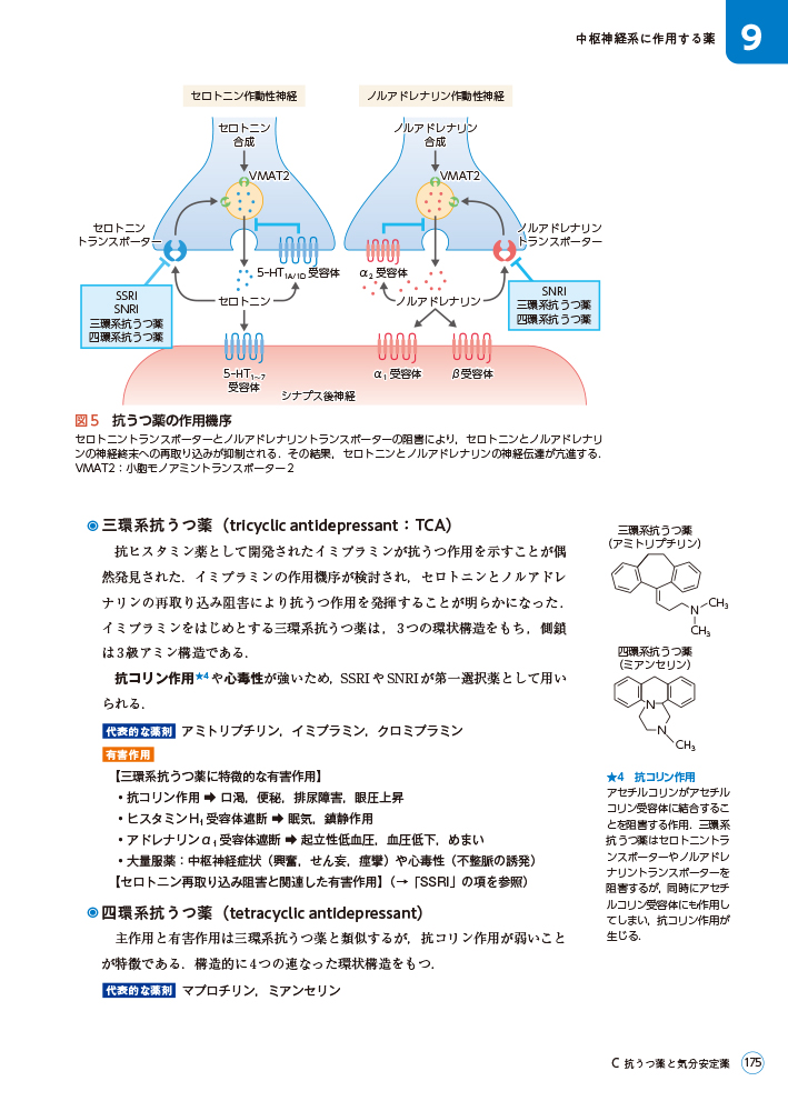 サムネイル画像4