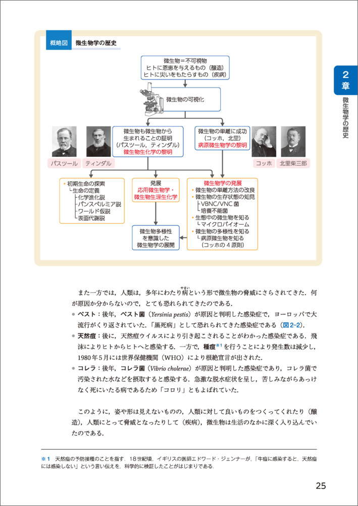 サムネイル画像3