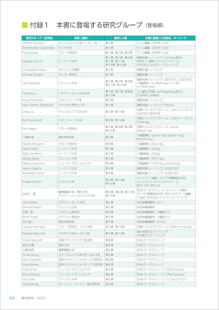 サムネイル画像3