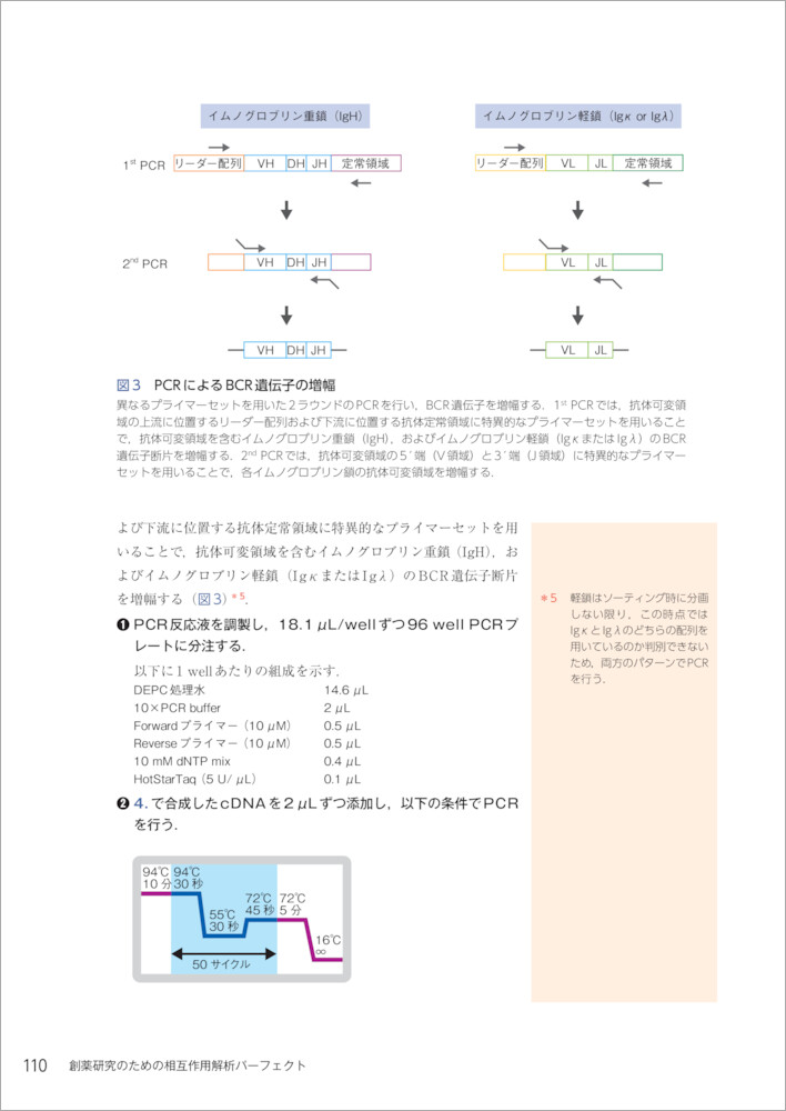 サムネイル画像3