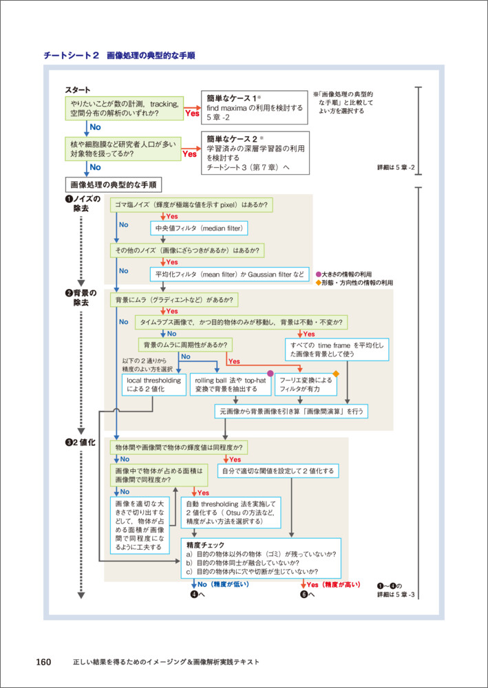 サムネイル画像5