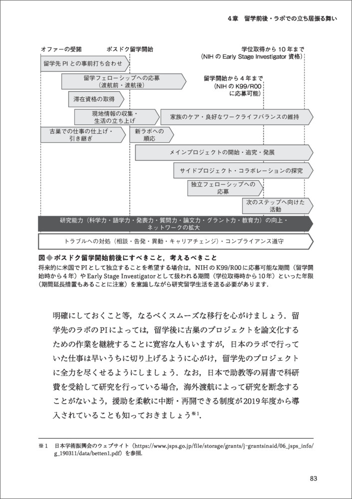 サムネイル画像2