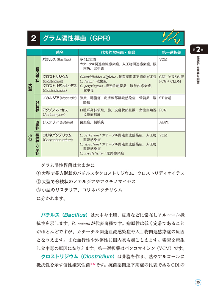 サムネイル画像3