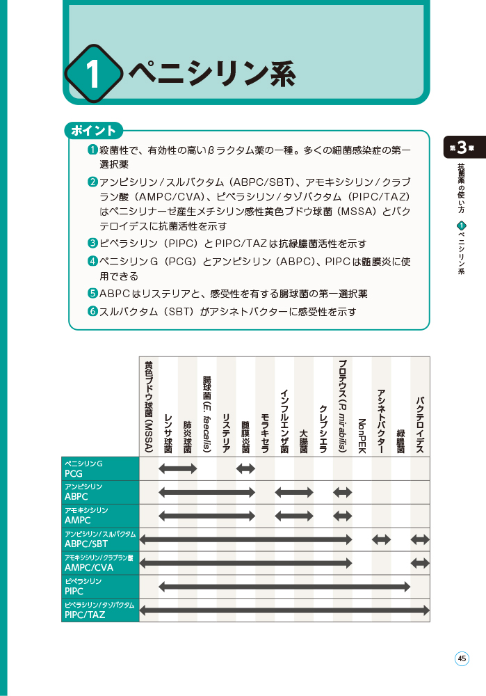 サムネイル画像4