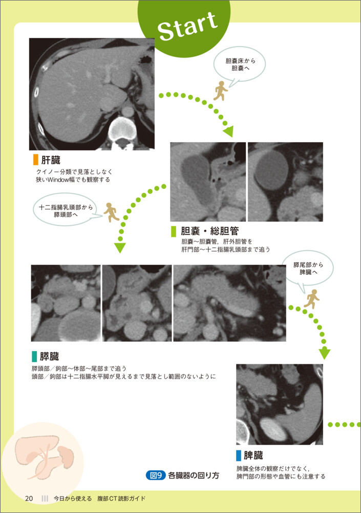 サムネイル画像2