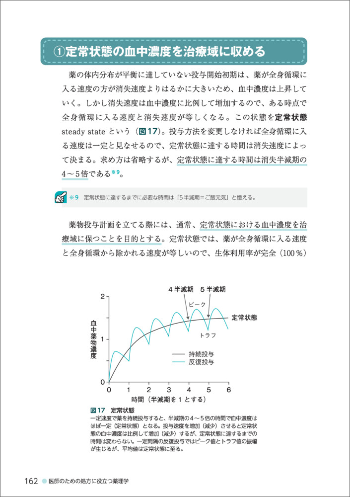 サムネイル画像4
