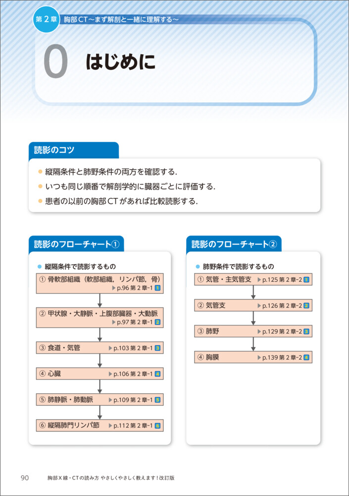 サムネイル画像3