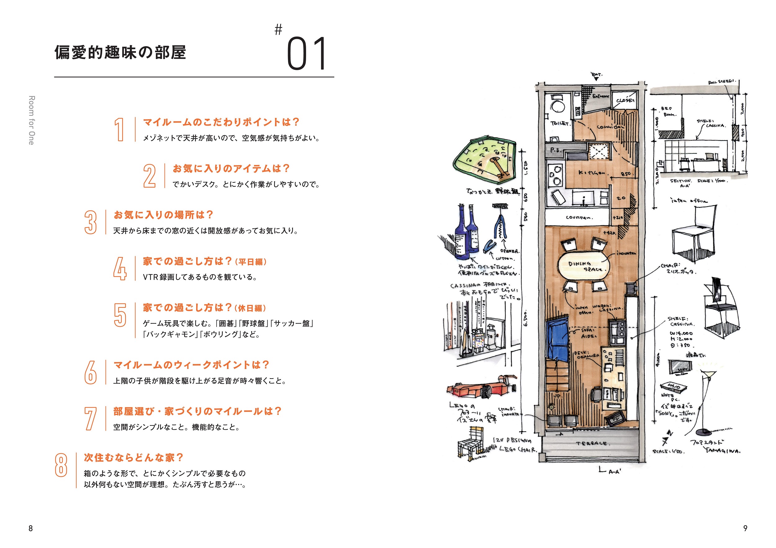 サムネイル画像2