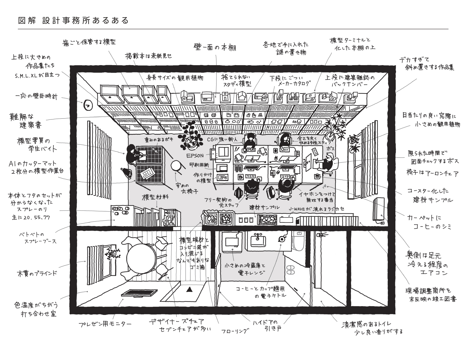 サムネイル画像3