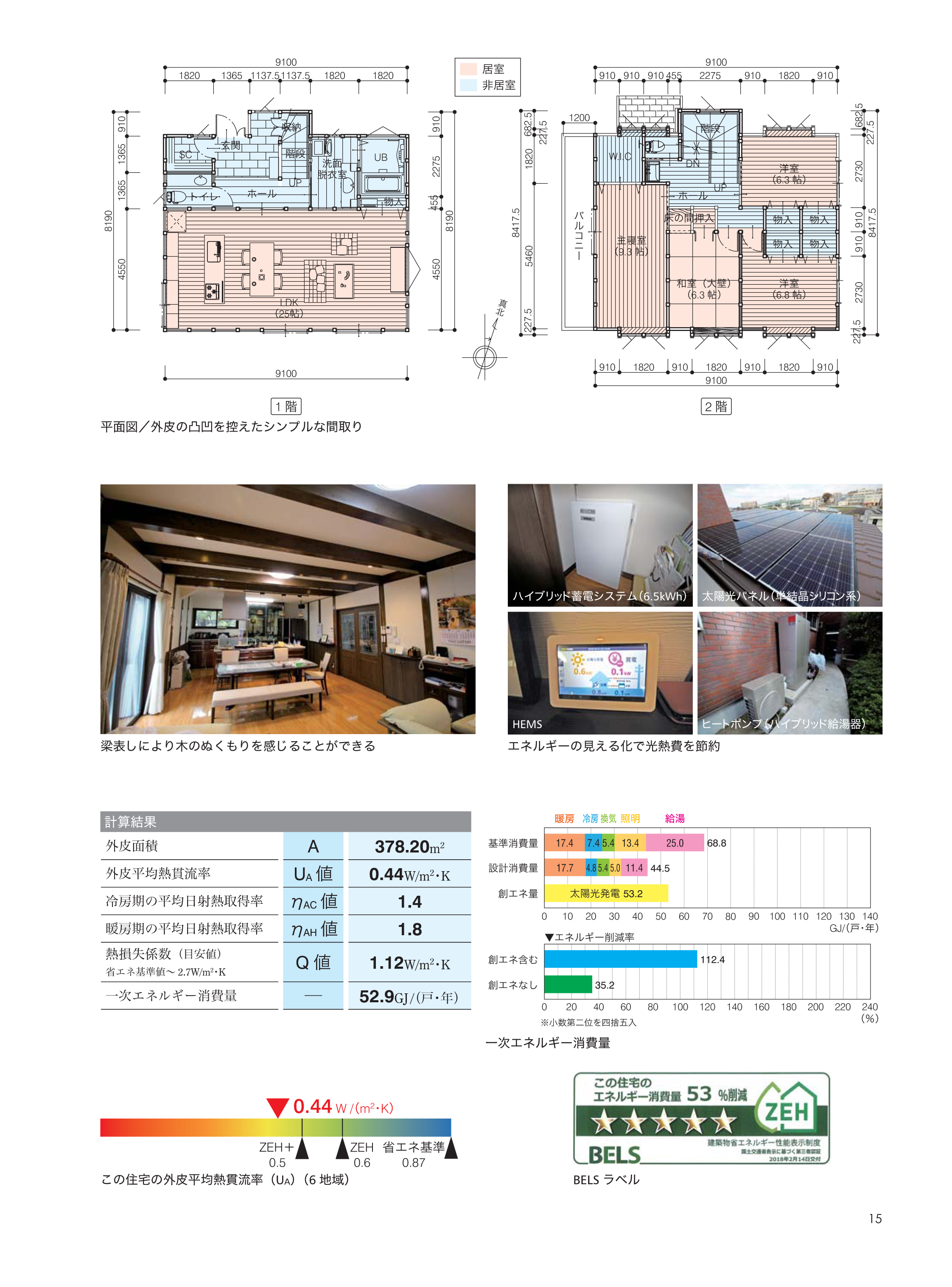 サムネイル画像1
