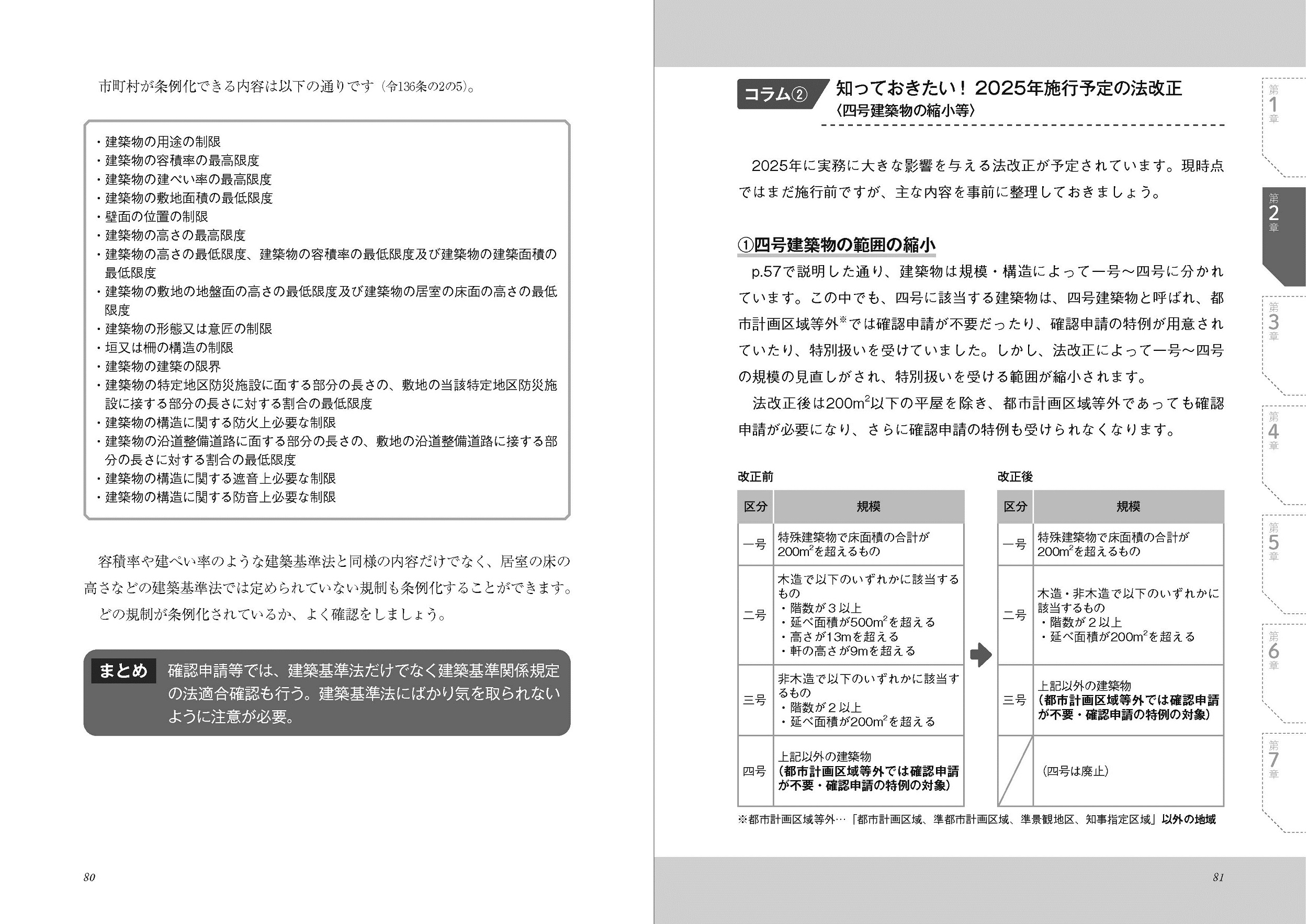 サムネイル画像2