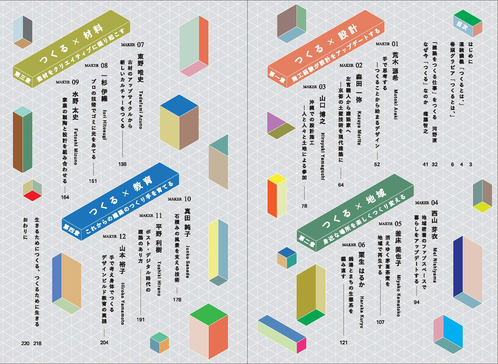 サムネイル画像1