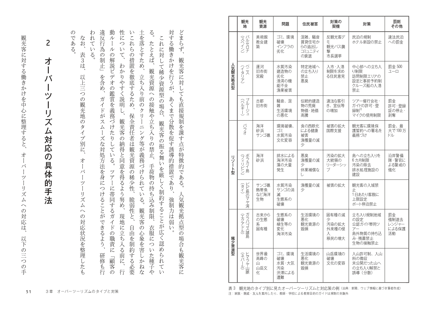 サムネイル画像3