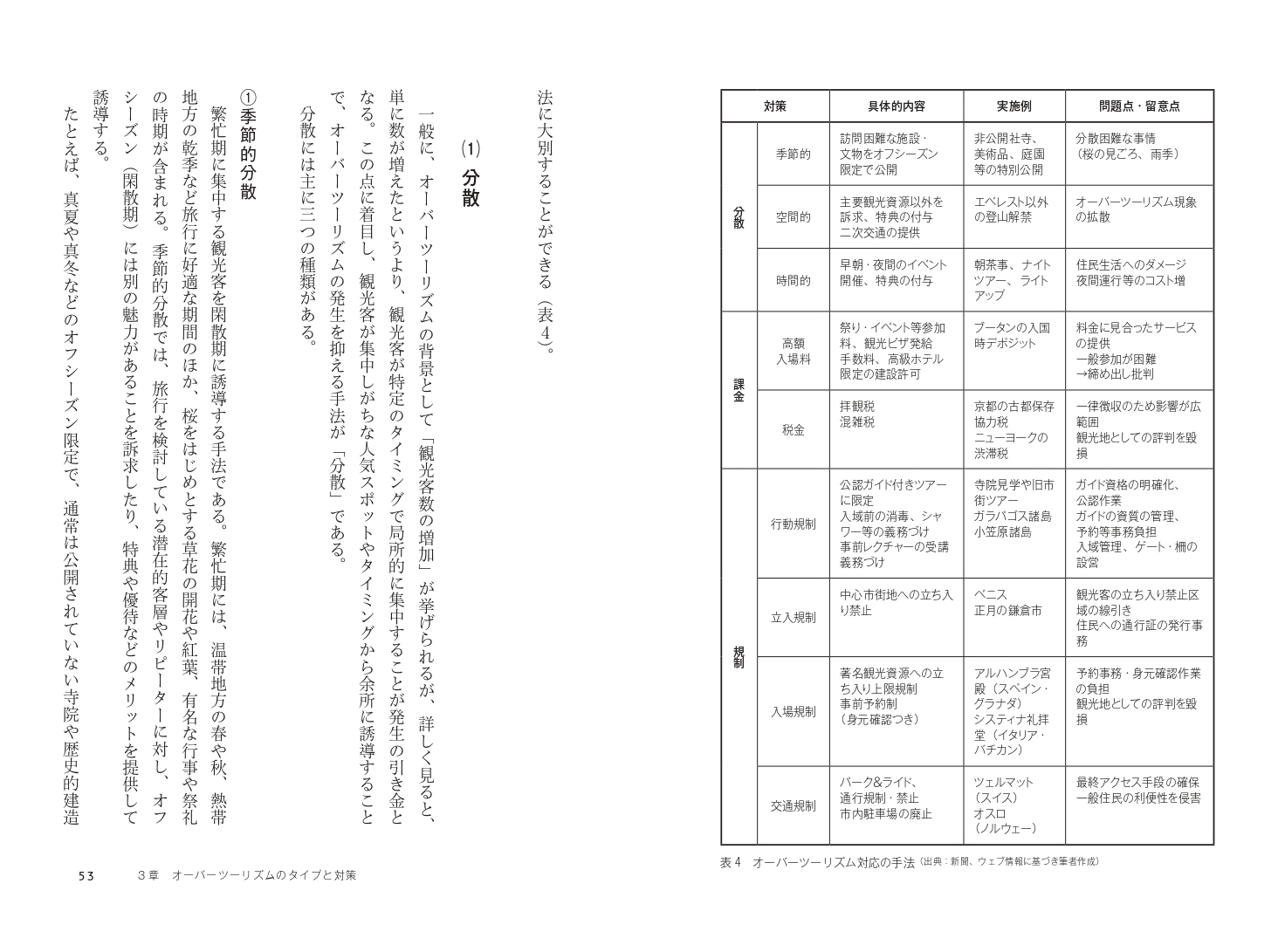 サムネイル画像4